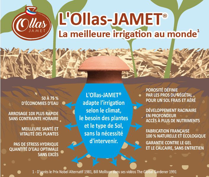 découvrez une marque fiable d'irrigation, garantissant des solutions efficaces pour optimiser l'utilisation de l'eau et maximiser la croissance de vos cultures. fiabilité, innovation et performance au service de vos projets agricoles.