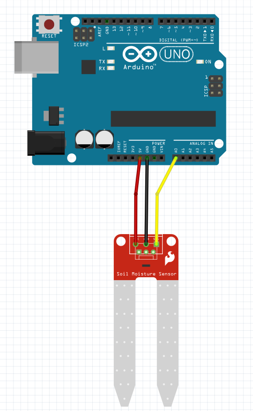 découvrez nos conseils pour un arrosage optimal des concombres et des courgettes. apprenez les techniques adaptées pour garantir la santé et la productivité de vos plantations, tout en préservant l'humidité du sol.