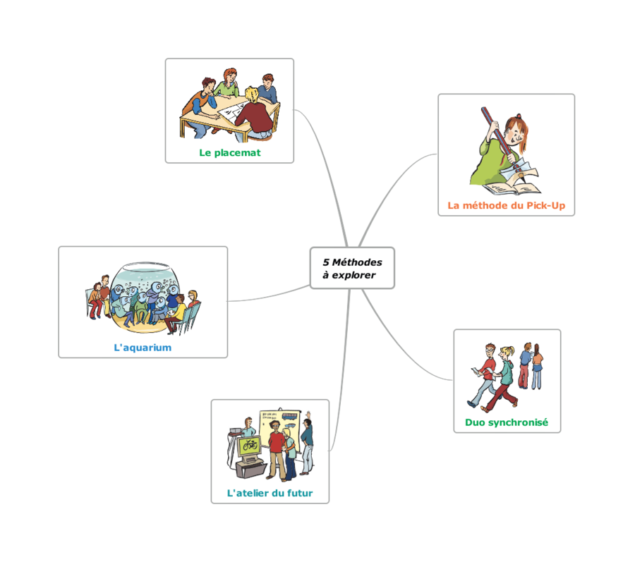 découvrez la méthode d'arrosage idéale pour vos géraniums afin d'assurer leur floraison éclatante et leur santé. apprenez les techniques et conseils essentiels pour un entretien réussi de cette plante appréciée.