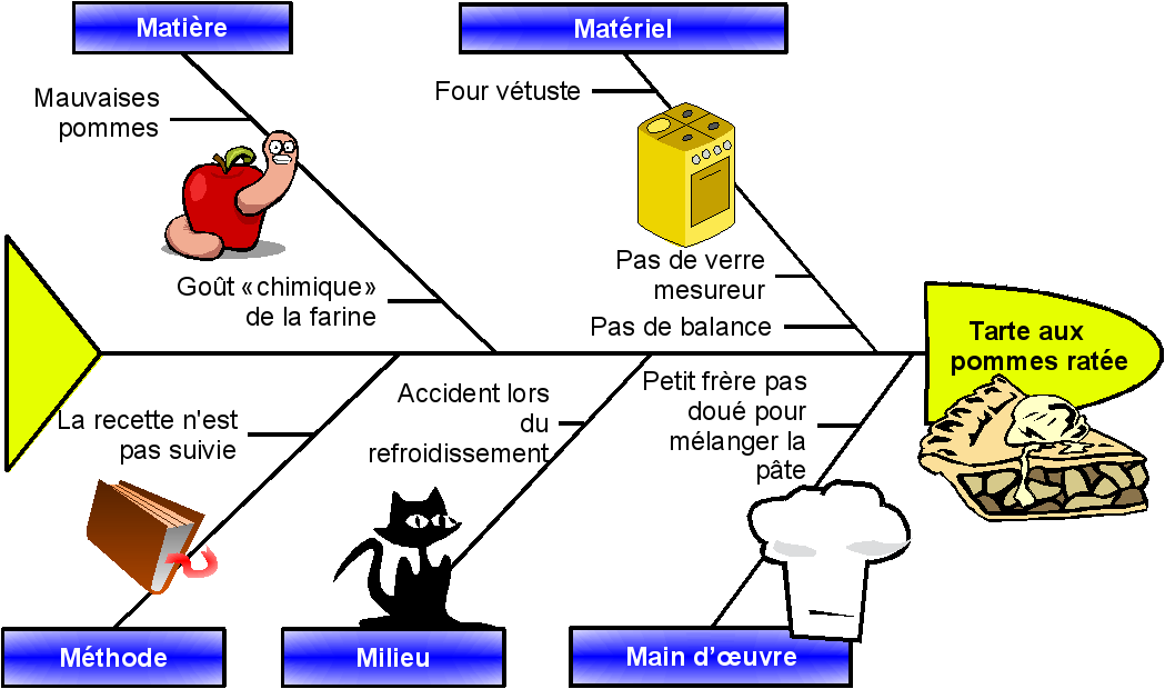 découvrez notre méthode d'arrosage idéale pour vos géraniums, assurant une croissance saine et florissante. apprenez les meilleures pratiques pour maintenir l'humidité parfaite et faire durer vos plantes tout au long de la saison.