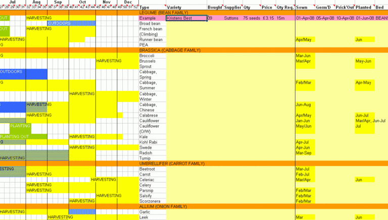 exel annonce l'acquisition de gf garden, renforçant sa position sur le marché et élargissant son offre de produits de jardinage innovants.