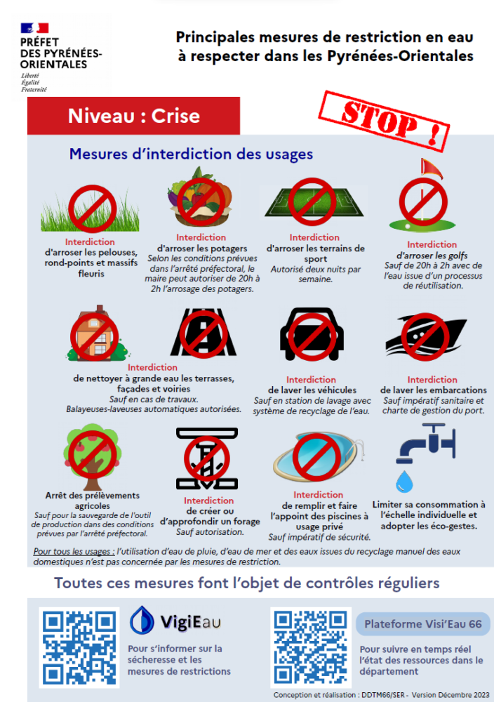 découvrez les restrictions en vigueur et nos conseils pratiques pour économiser l'eau au quotidien et préserver cette ressource précieuse.