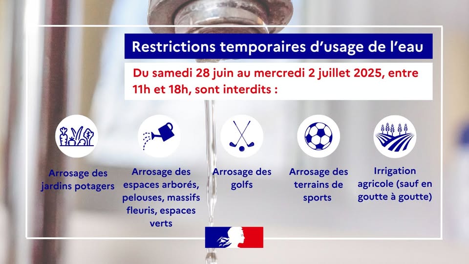 découvrez les restrictions mises en place pour préserver l'eau et protéger cette ressource précieuse face aux enjeux environnementaux.