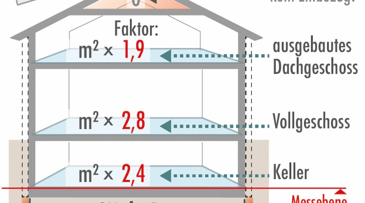 découvrez le secret pour sauver votre jardin cet été et profiter d'un espace vert luxuriant malgré la chaleur. astuces simples et efficaces pour un jardin florissant.
